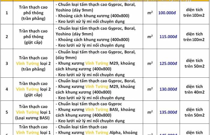 bảng báo giá trần thach cao tại Biên Hòa - Đồng Nai