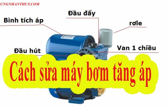 Hướng dẫn sửa máy bơm nước tại tphcm